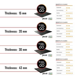 Granuflex Rubber Flooring - Gym Tile - 100cm X 100cm X 20mm 8 Granuflex Rubber Flooring - Gym Tile - 100cm X 100cm X 20mm -Strength Shop GranuFexChart Shop All