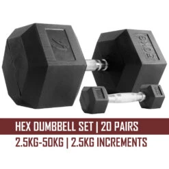 Strength Shop Hex Dumbbells, 1-75kg / 100kg -Strength Shop HEX DB SET 20 PAIRS Shop 1038x1038 a3f8423e 9ccc 4eac b7e4 99b078fe9a98