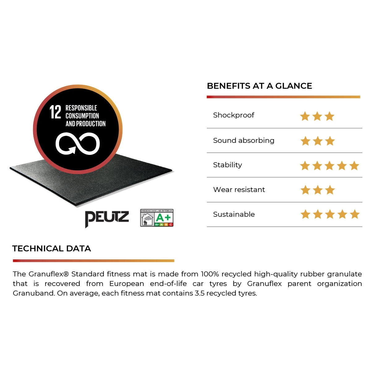 Granuflex Rubber Flooring - Gym Tile - 100cm X 100cm X 20mm 4 Granuflex Rubber Flooring - Gym Tile - 100cm X 100cm X 20mm - Image 2