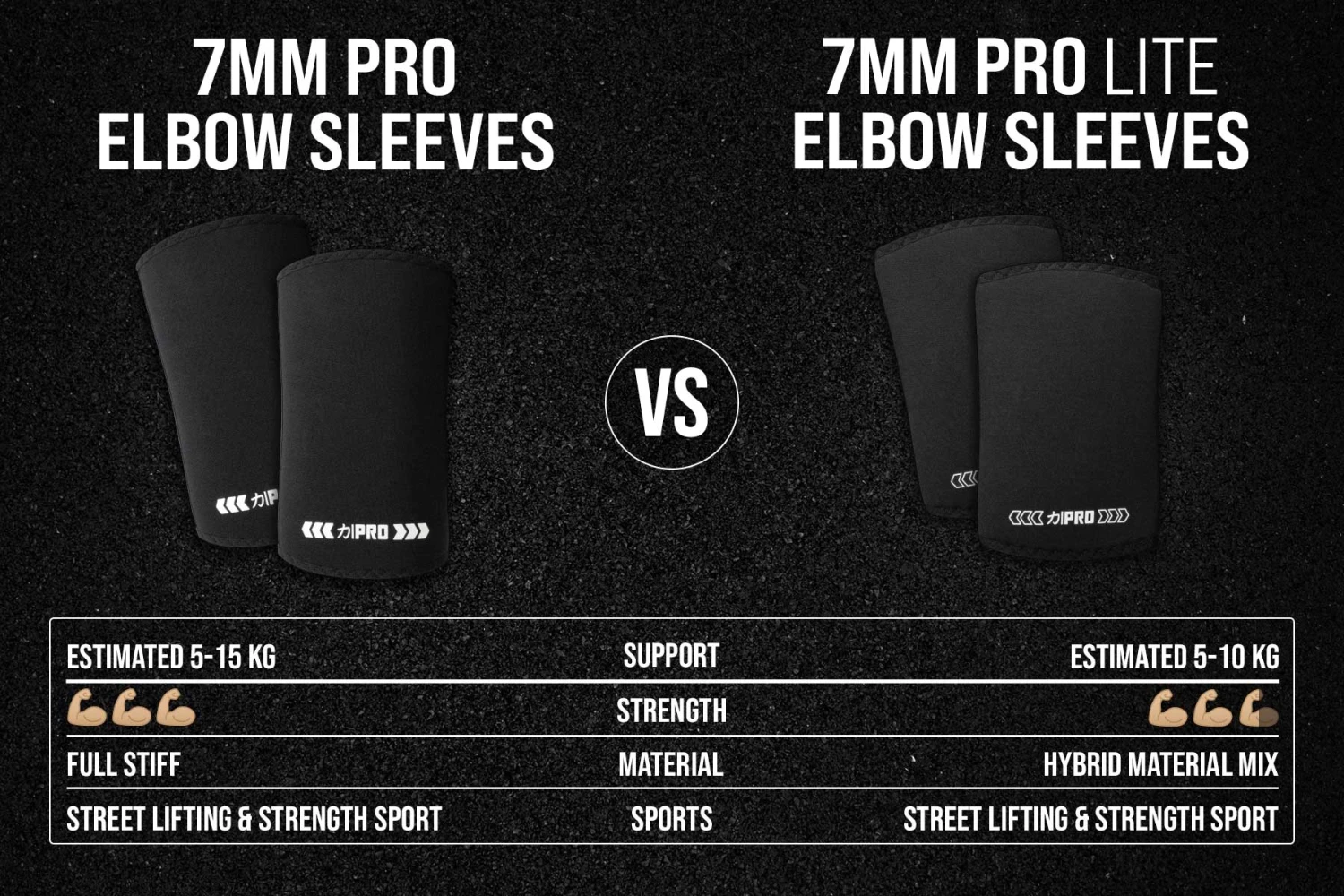 7mm PRO LITE Elbow Sleeves - Hybrid Extra Stiff/Regular Neoprene- FinalRep Approved 12 7mm PRO LITE Elbow Sleeves - Hybrid Extra Stiff/Regular Neoprene- FinalRep Approved - Image 10