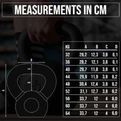 B-WARE Strength Shop Cast Iron Kettlebells - Single Mould, Powder Coated, 4-64KG -Strength Shop Tabelle 32 64 kg