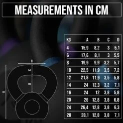 Strength Shop Cast Iron Kettlebells - Single Mould, Powder Coated, 4-64KG -Strength Shop Tabelle 4 28 kg 1