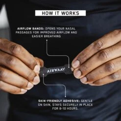 AIRWAAV Nasal Strips 14 AIRWAAV Nasal Strips -Strength Shop airwaav nasal strips how it works