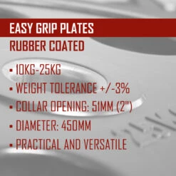 Rubber Coated Easy Grip Plates -Strength Shop ez plate shop 2