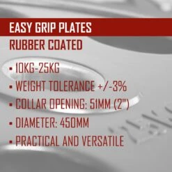 Set Rubber Coated Easy Grip Plates 140KG/150KG -Strength Shop ez plate shop 2 7a730f74 eb8c 4775 8aeb 433245a27e8f