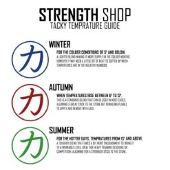 Summer Tacky Blend, For Warmer Conditions -Strength Shop temp diagram 1 2
